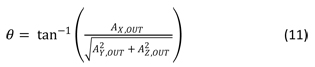 Equation 11 Equation 11.